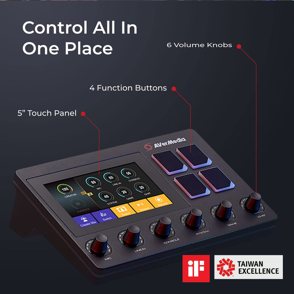 6-Track Audio Mixer & Stream Control Center with Touchscreen