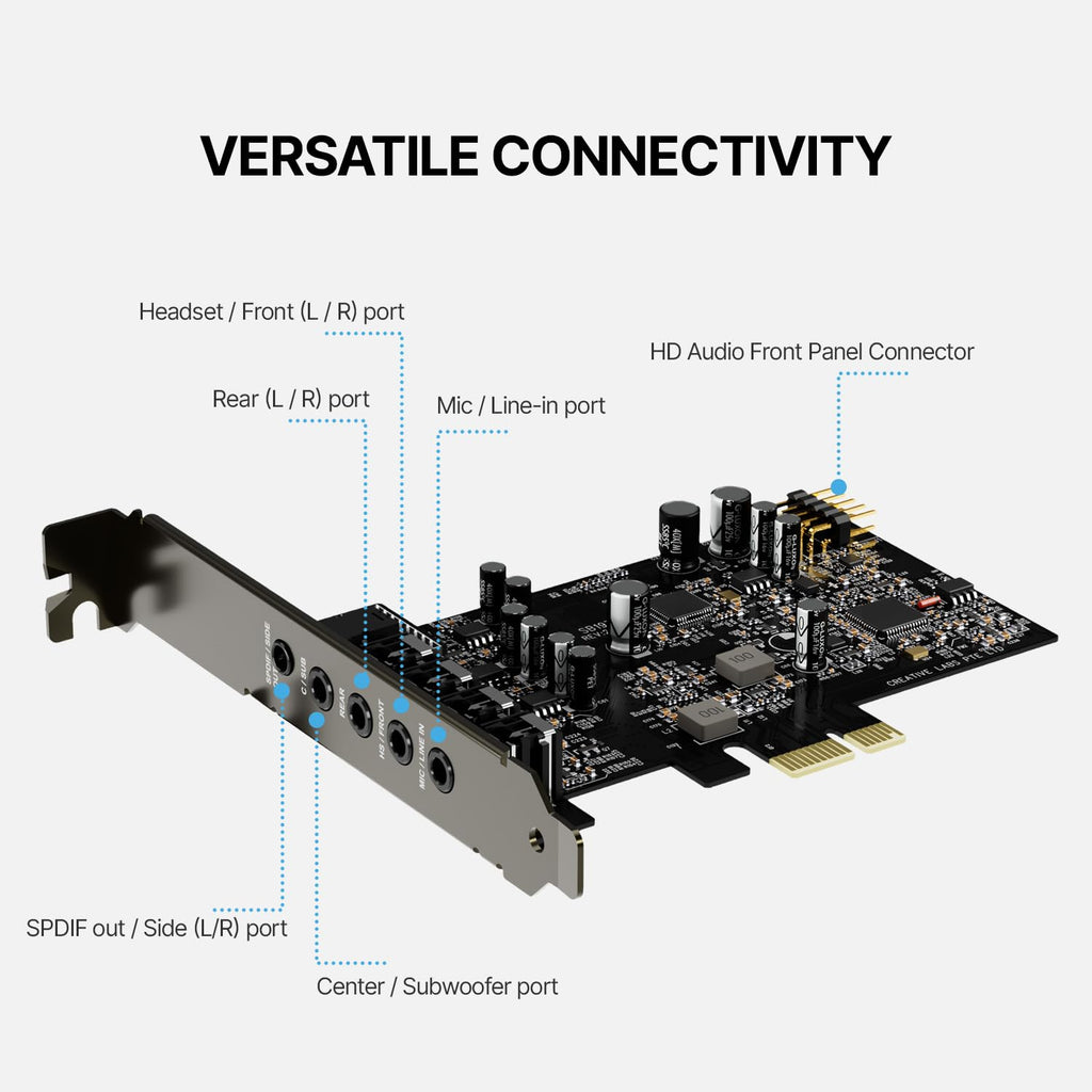Creative Sound Blaster Audigy Fx Pro Hi-Res PCIe Sound Card