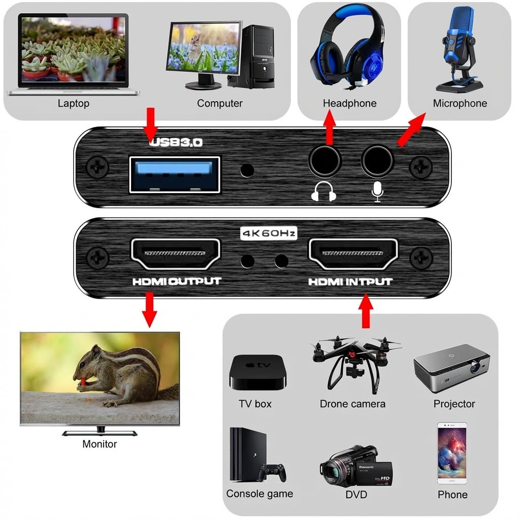 4K HDMI Video Capture Card for Streaming and Recording