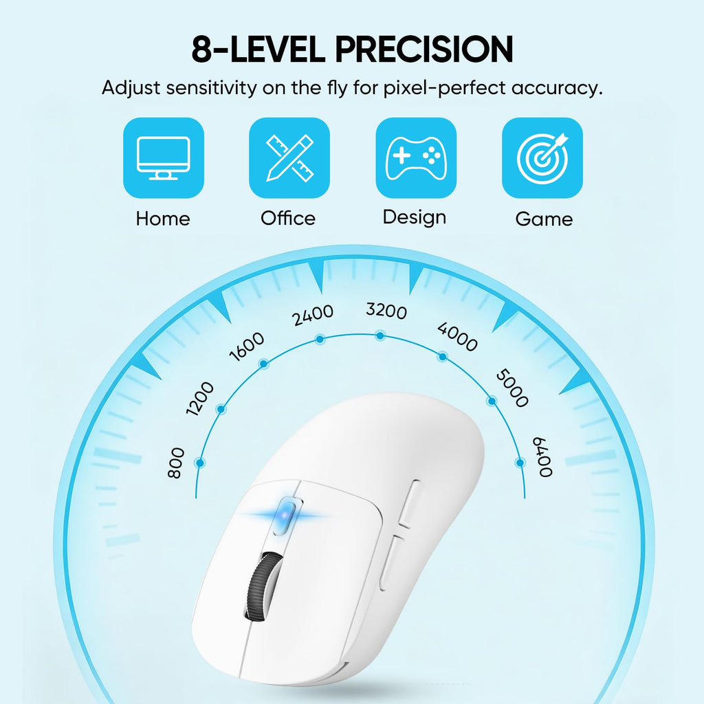 MELOGAGA Wireless Gaming Mouse, 3-Mode Bluetooth/2.4G/USB-C, 8 DPI