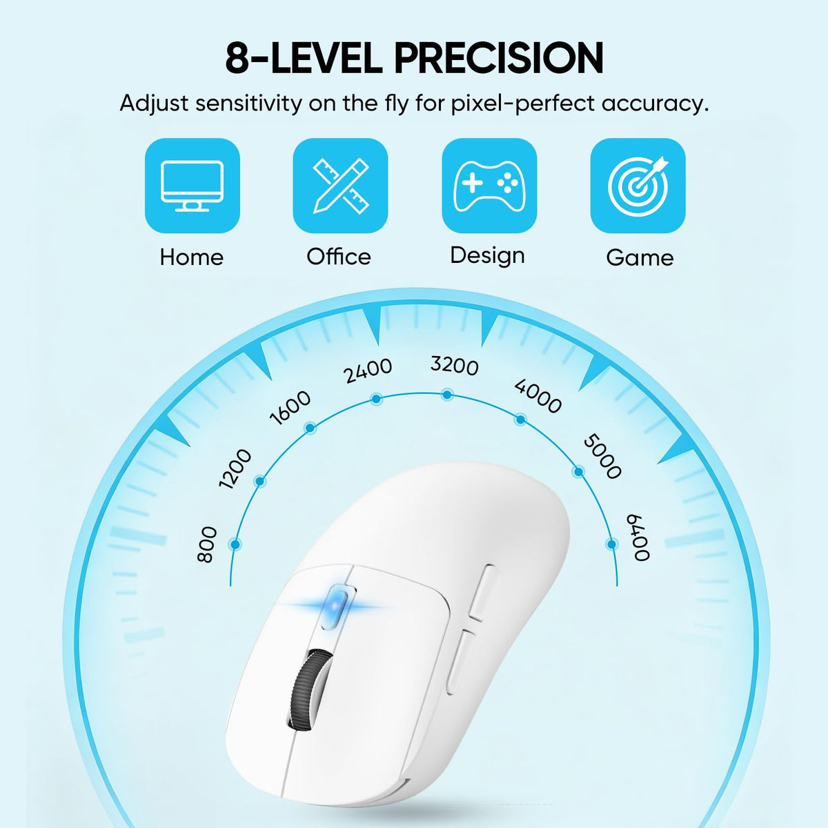 MELOGAGA Wireless Gaming Mouse, 3-Mode Bluetooth/2.4G/USB-C, 8 DPI