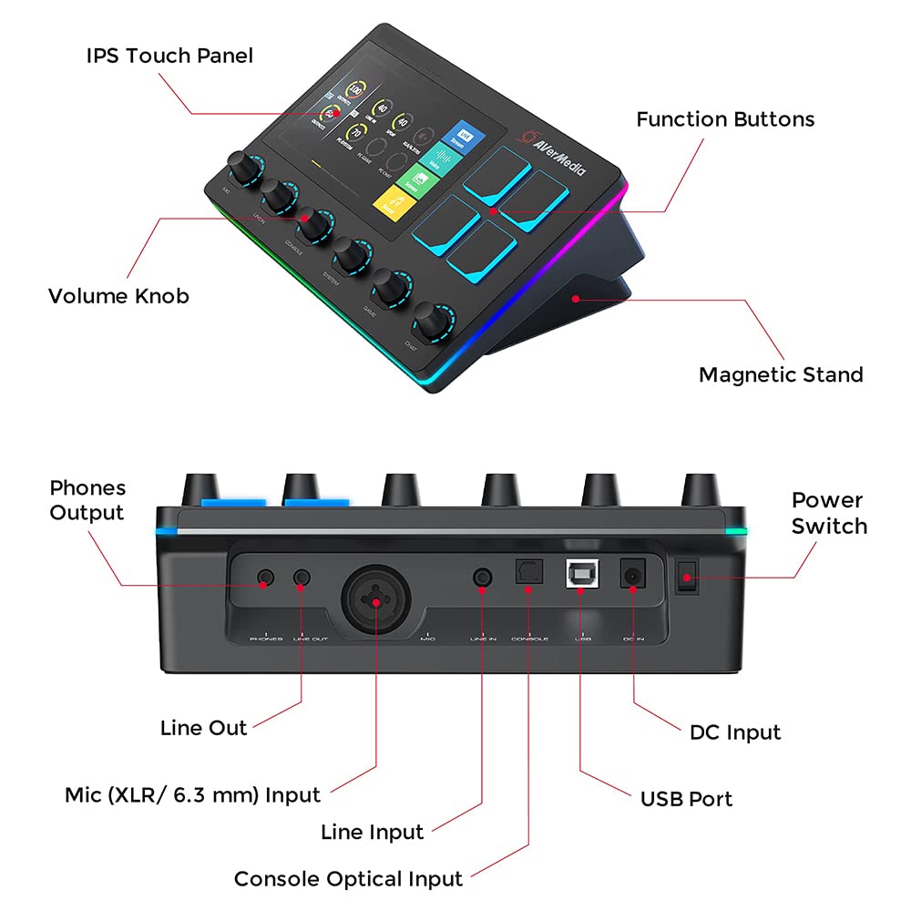 6-Track Audio Mixer & Stream Control Center with Touchscreen