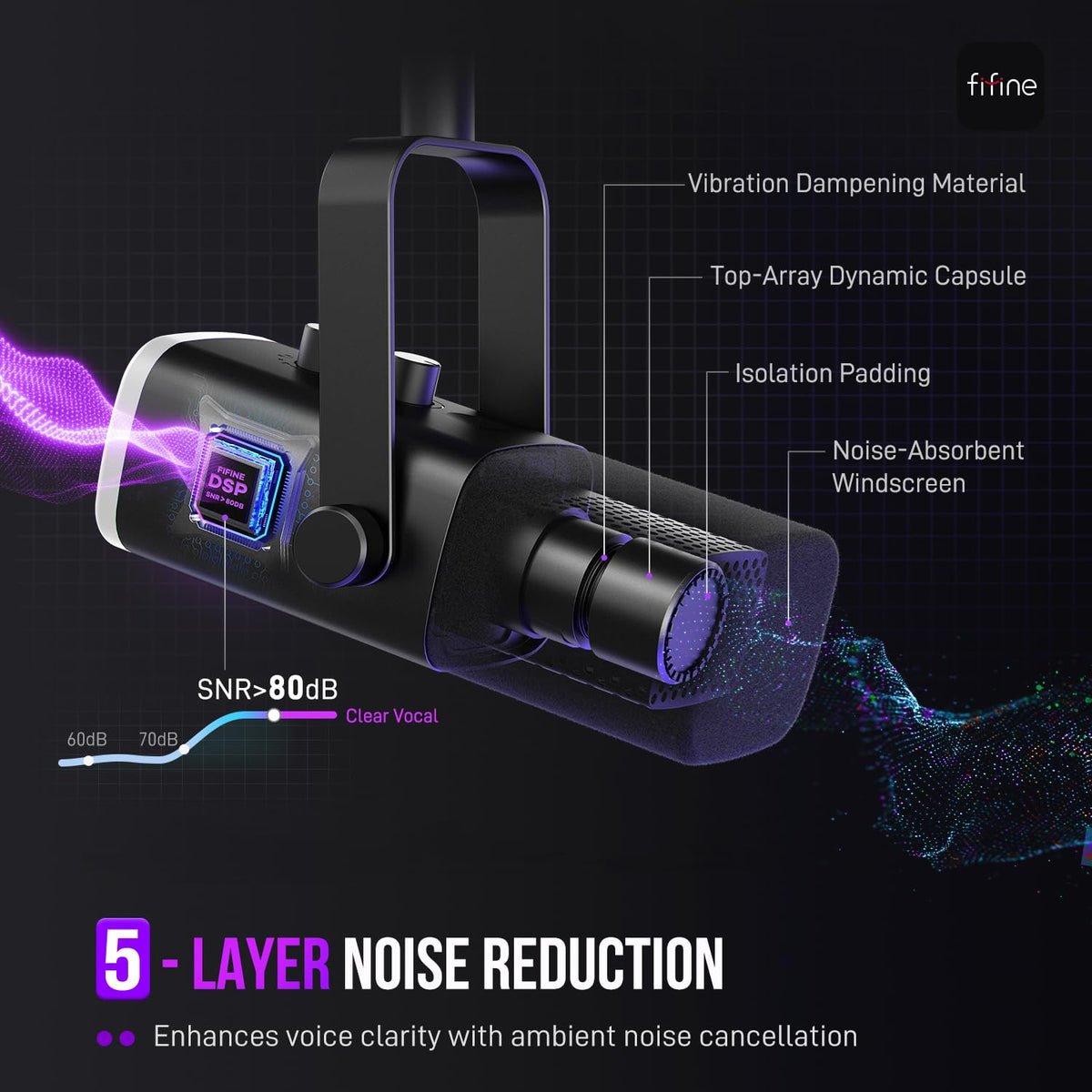FIFINE XLR/USB Dynamic Microphone for Podcast Recording, PC Computer Gaming Streaming Mic with RGB Light, Mute Button, Headphones Jack, Desktop Stand, Vocal Mic for Singing YouTube-AmpliGame AM8