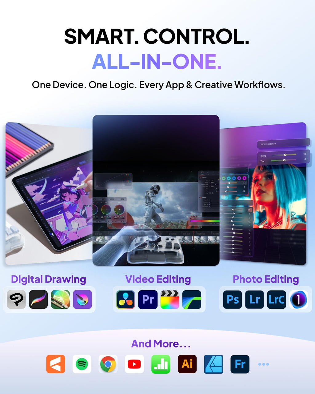 All-in-One Creative Controller for Editing & Color Grading