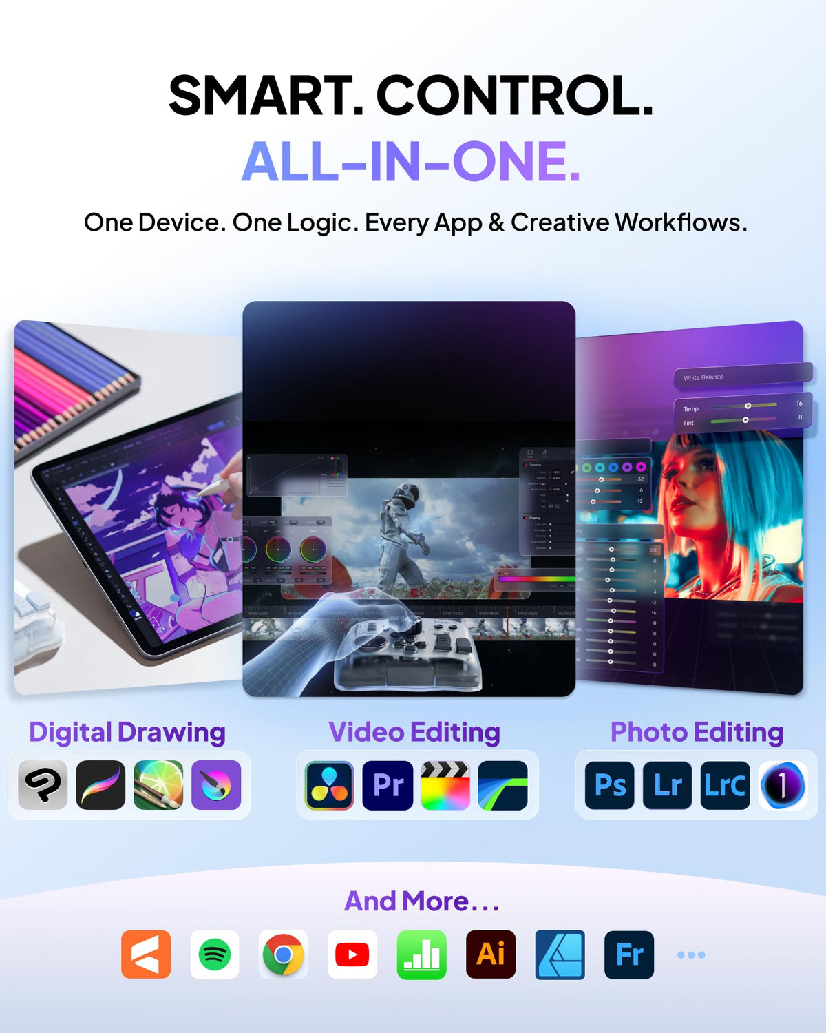 All-in-One Creative Controller for Editing & Color Grading