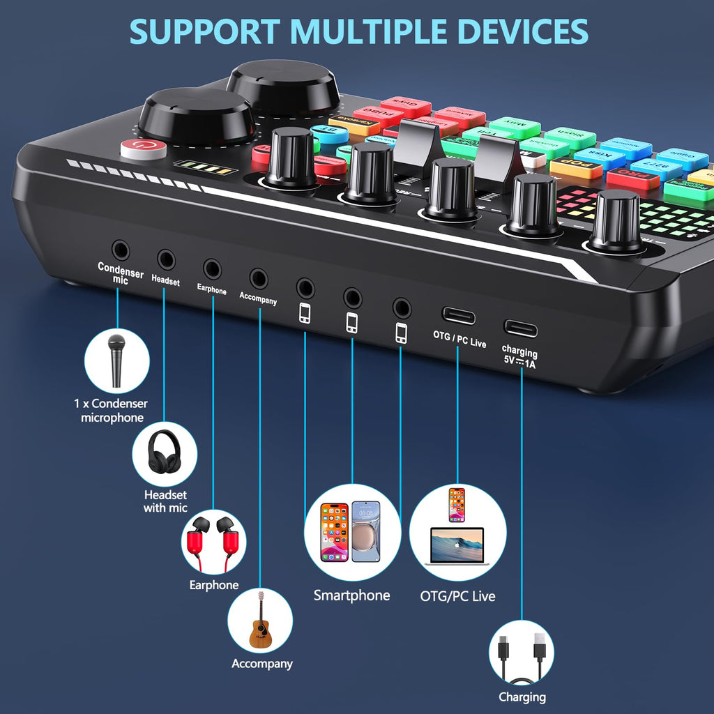 Podcast Equipment, SINWE Live Sound Card and Audio Interface with DJ Mixer Effects and Voice Changer, Prefect for Streaming/Podcasting/Gaming