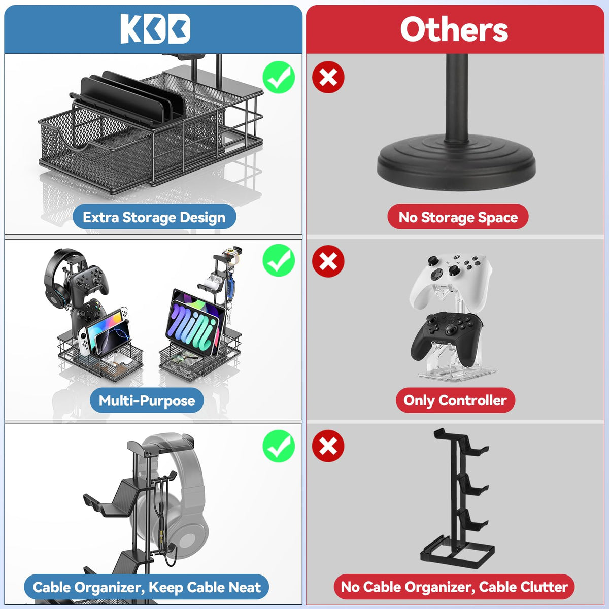 Aluminum Headphone & Controller Stand with Storage Drawer