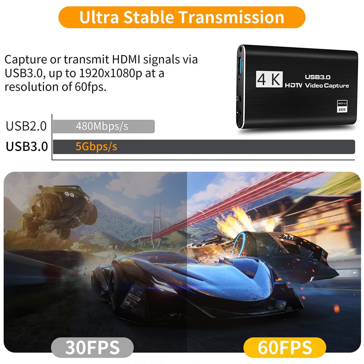 4K HD USB 3.0 Video Capture Card with Plug & Play Design