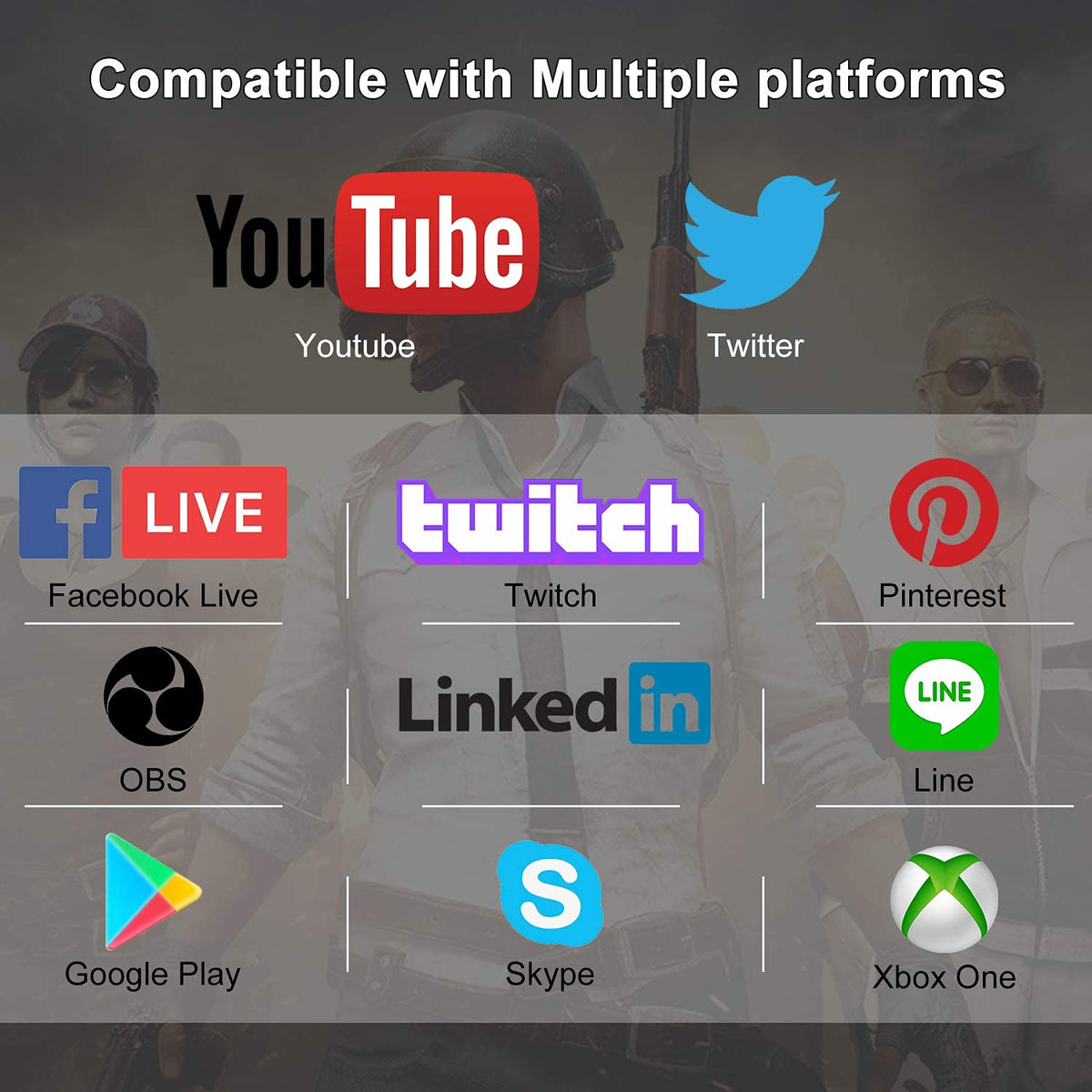 4K HDMI Video Capture Card for Streaming and Recording