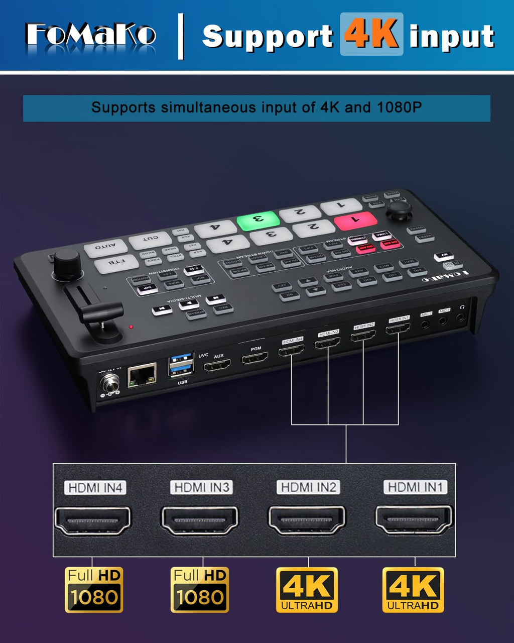 30x Optical Zoom AI Auto-Tracking PTZ Streaming Camera
