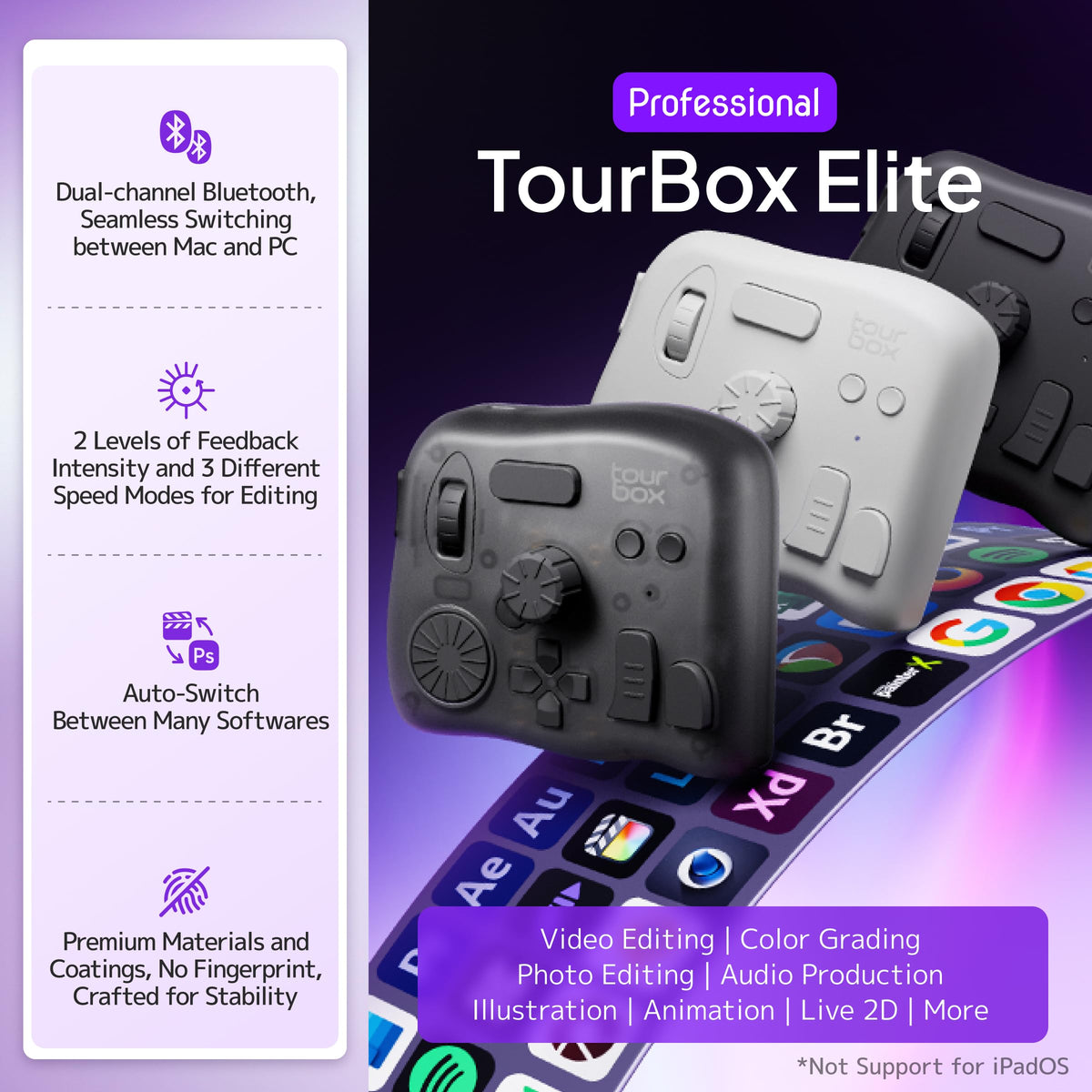 Wireless Creative Editing Controller for Pro Workflow