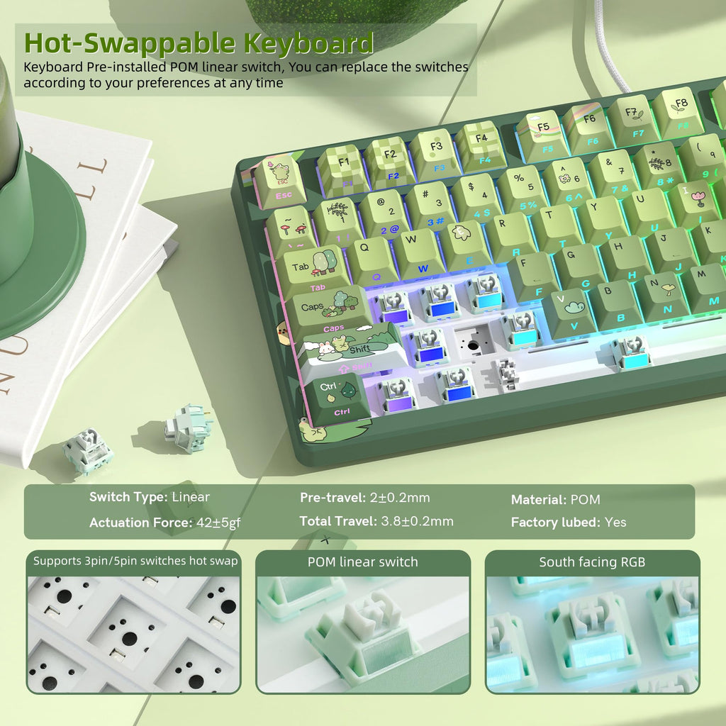 Womier SK80 75% Keyboard with Color Multimedia Display Mechanical Gaming Keyboard, Wired Hot Swappable Gasket Mount RGB Custom Key Board, Pre-lubed Stabilizer for Mac/Win