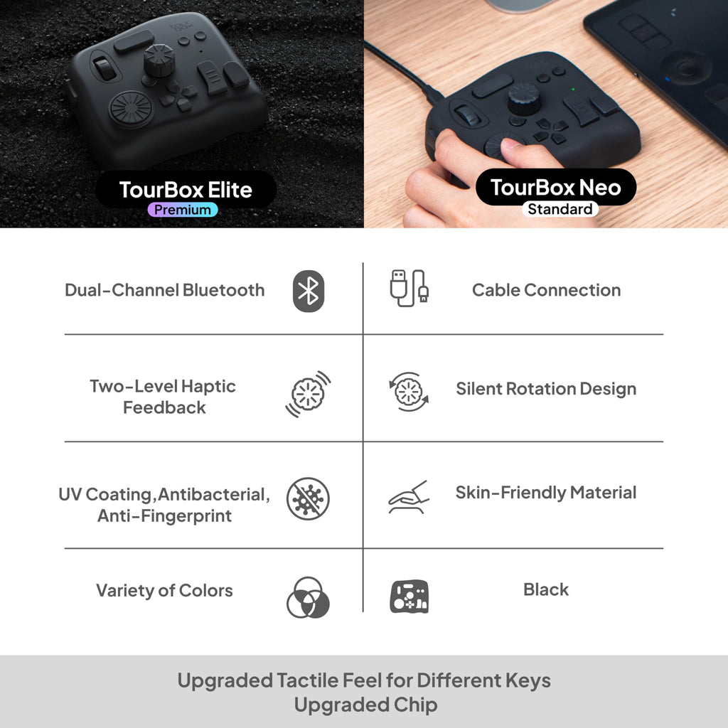 Wireless Creative Editing Controller for Pro Workflow